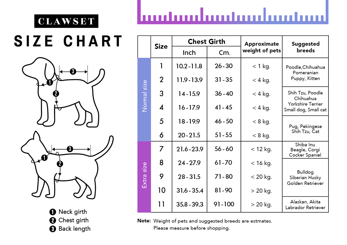 How to Measure Pet Size