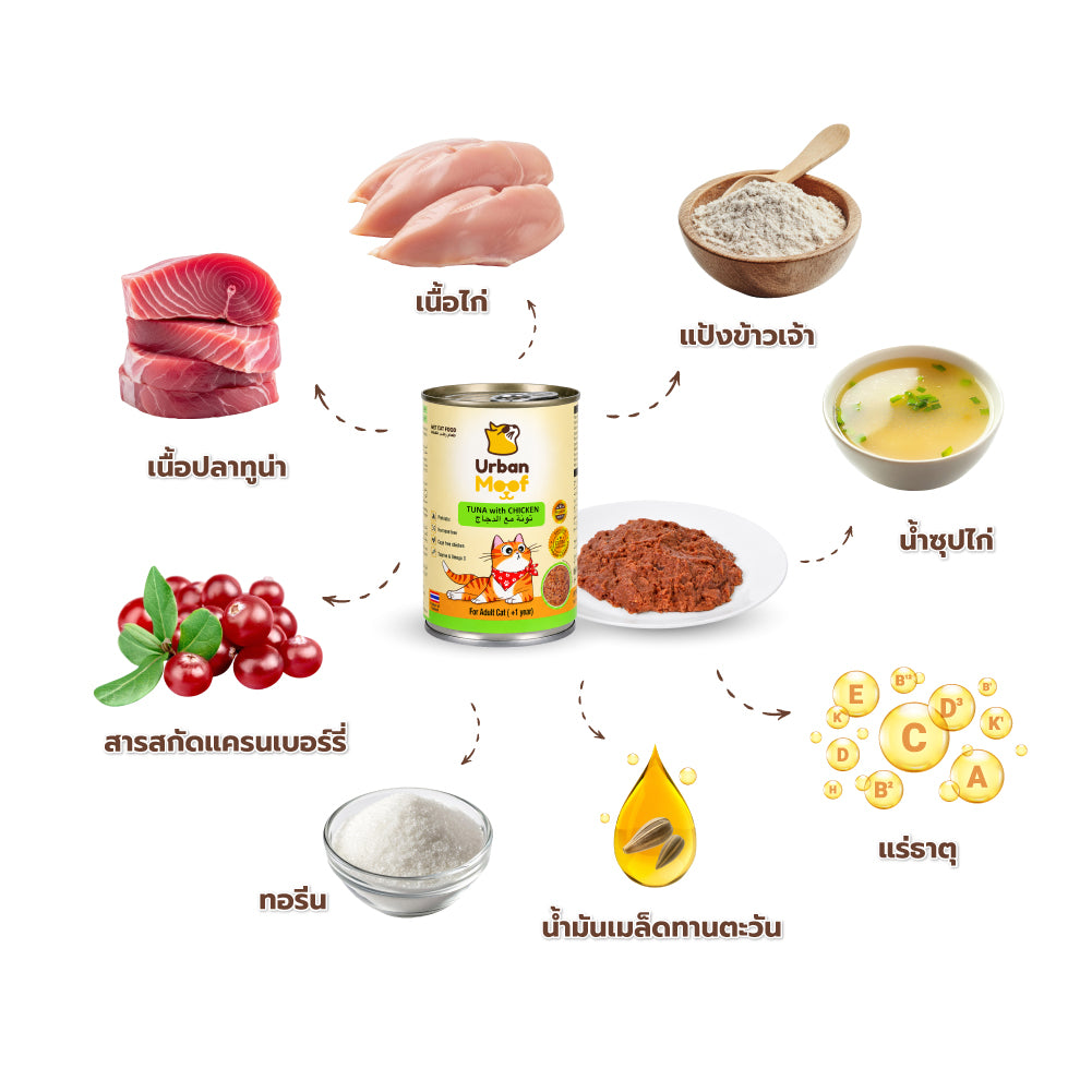 URBAN MOOF | WET CAT FOOD -  TUNA WITH CHICKEN